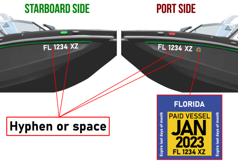 Mac 1 Signs Boat Registration FL Numbers Citrus County